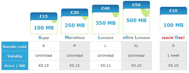 Data plans from LeFrenchMobile